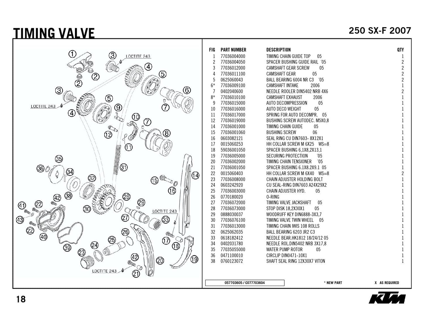 SEAL RING CU DIN7603-