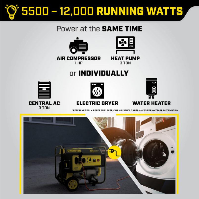 6500 W CHAMPION