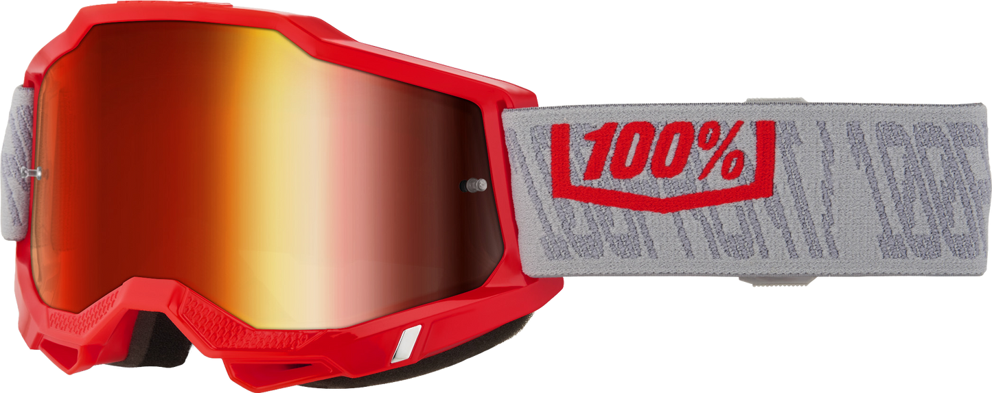 ACCURI 2 GOGGLES