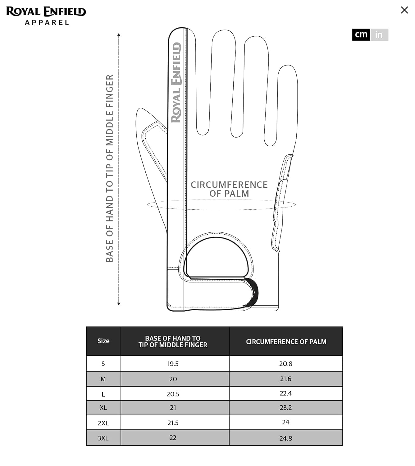 MX PRO GLOVES
