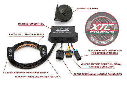 CAN-AM DEFENDER PLUG & PLAY TURN SIGNAL WITH HORN