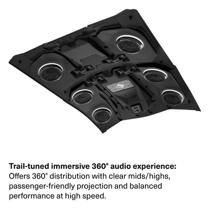 CAN-AM ROCKFORD FOSGATE AUDIO ROOF MAX - LEVEL 4