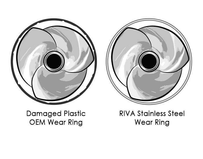 SEA-DOO STAINLESS STEEL WEAR RING - SPARK (140MM)