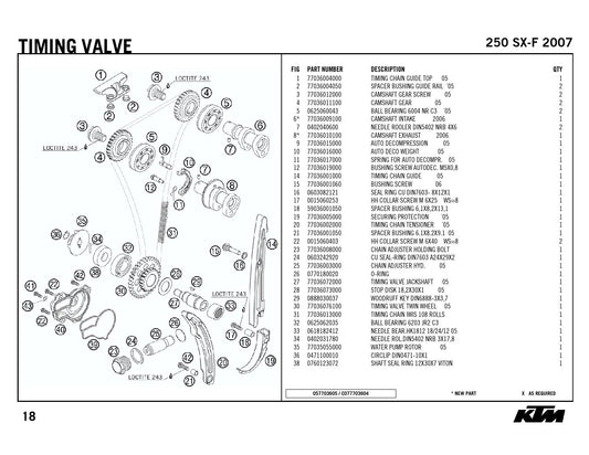 SEAL RING CU DIN7603-